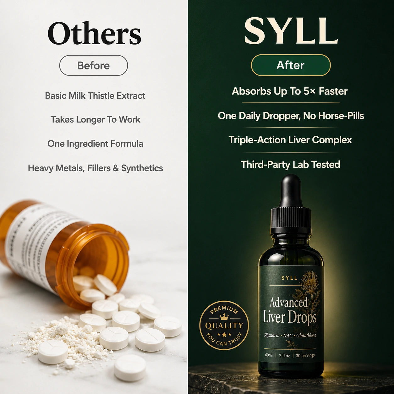 SYLL Advanced Liver Drops™