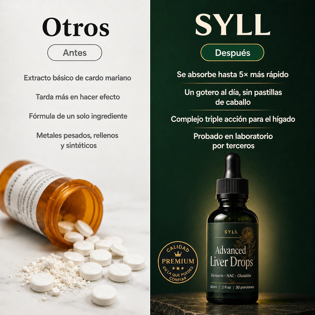 SYLL Gotas Avanzadas De Apoyo Hepatico