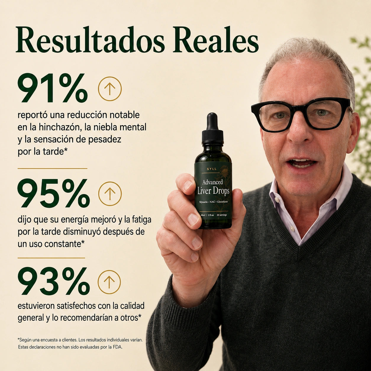SYLL Gotas Avanzadas De Apoyo Hepatico