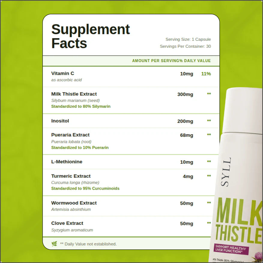 SYLL - Milk Thistle Detox
